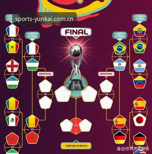 老用户分享U17世界杯抽签观赛心得，在云开体育平台追踪中国足球未来之星