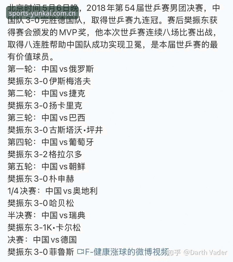 资深用户实战解析：德国队世界杯大名单深度观察与云开体育观赛体验心得